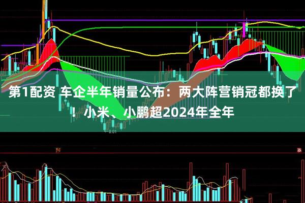 第1配资 车企半年销量公布：两大阵营销冠都换了！小米、小鹏超2024年全年